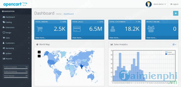 Phần mềm thương mại điện tử OpenCart