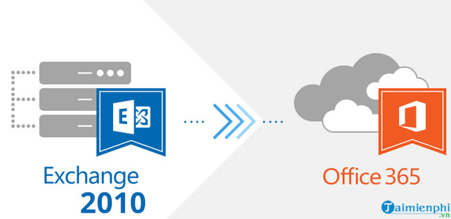 download exchange to office 365 migration