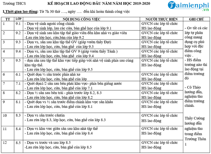 Kế hoạch lao động đầu năm học 2019-2020