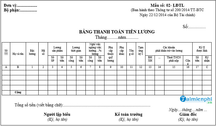bang thanh toan tieng luong theo thong tu 200
