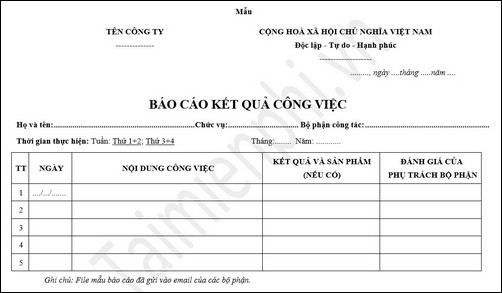 Mẫu báo cáo kết quả công việc