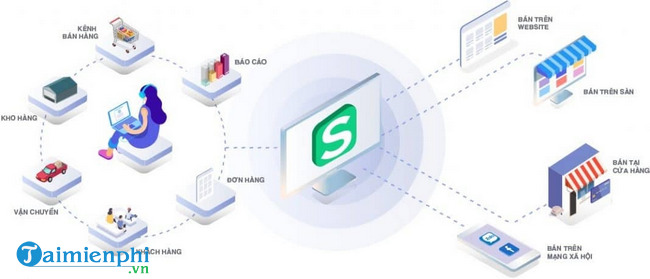 tai phan mem quan ly ban hang sapo