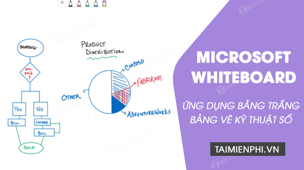 tai microsoft whiteboard