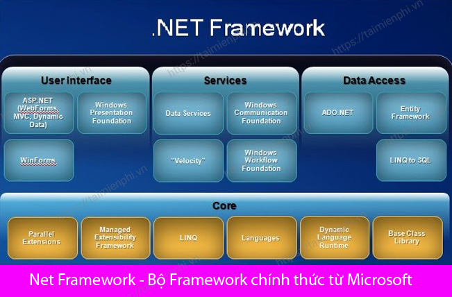 download net framework win 10