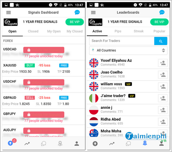 Download Free Forex Signals