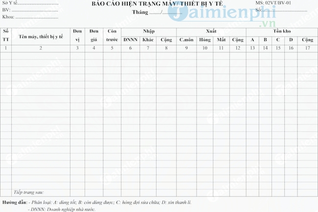 Mẫu báo cáo hiện trạng máy, thiết bị y tế